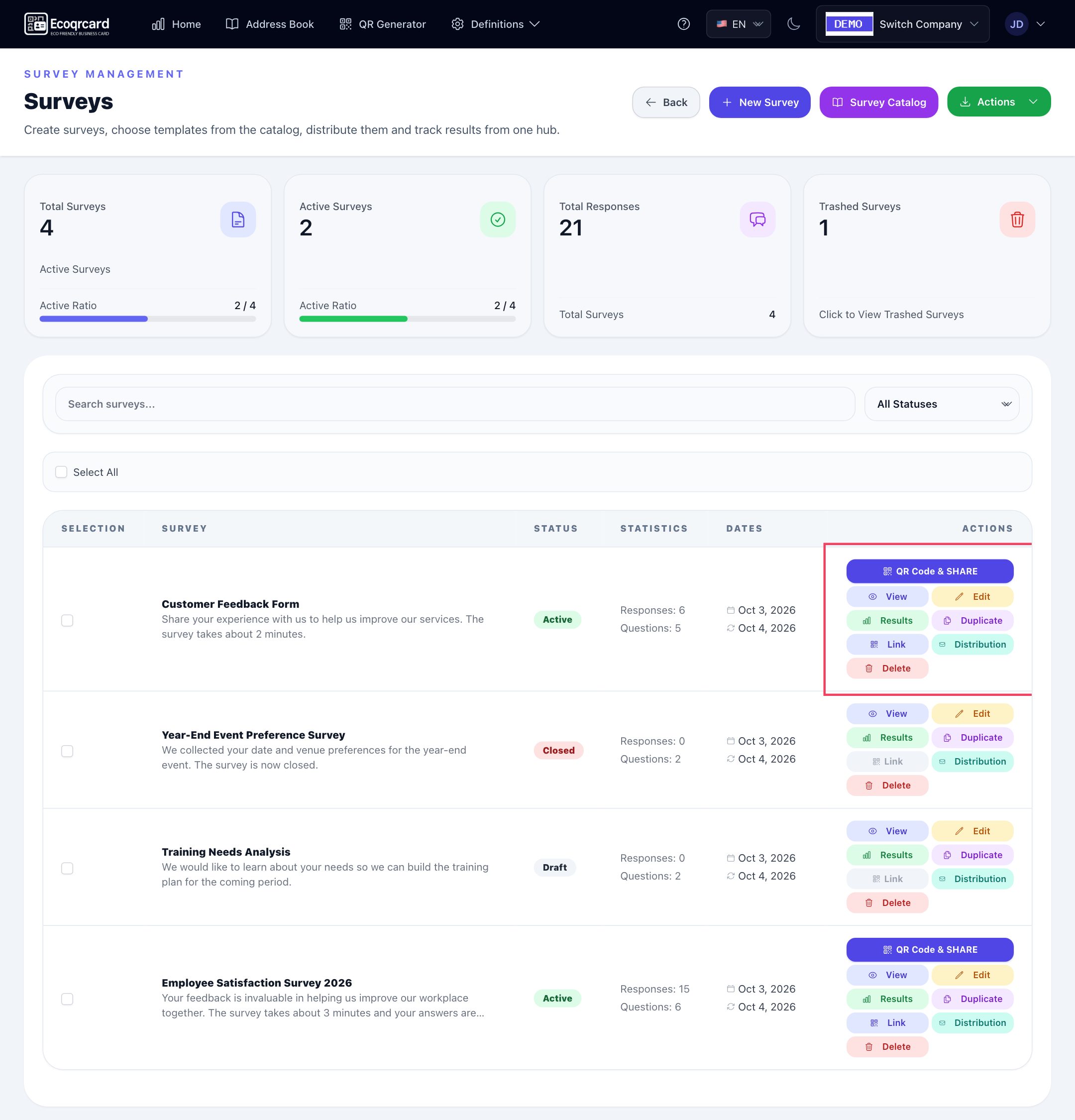 Survey list: summary tiles, survey statuses, response and question counts, and action buttons
