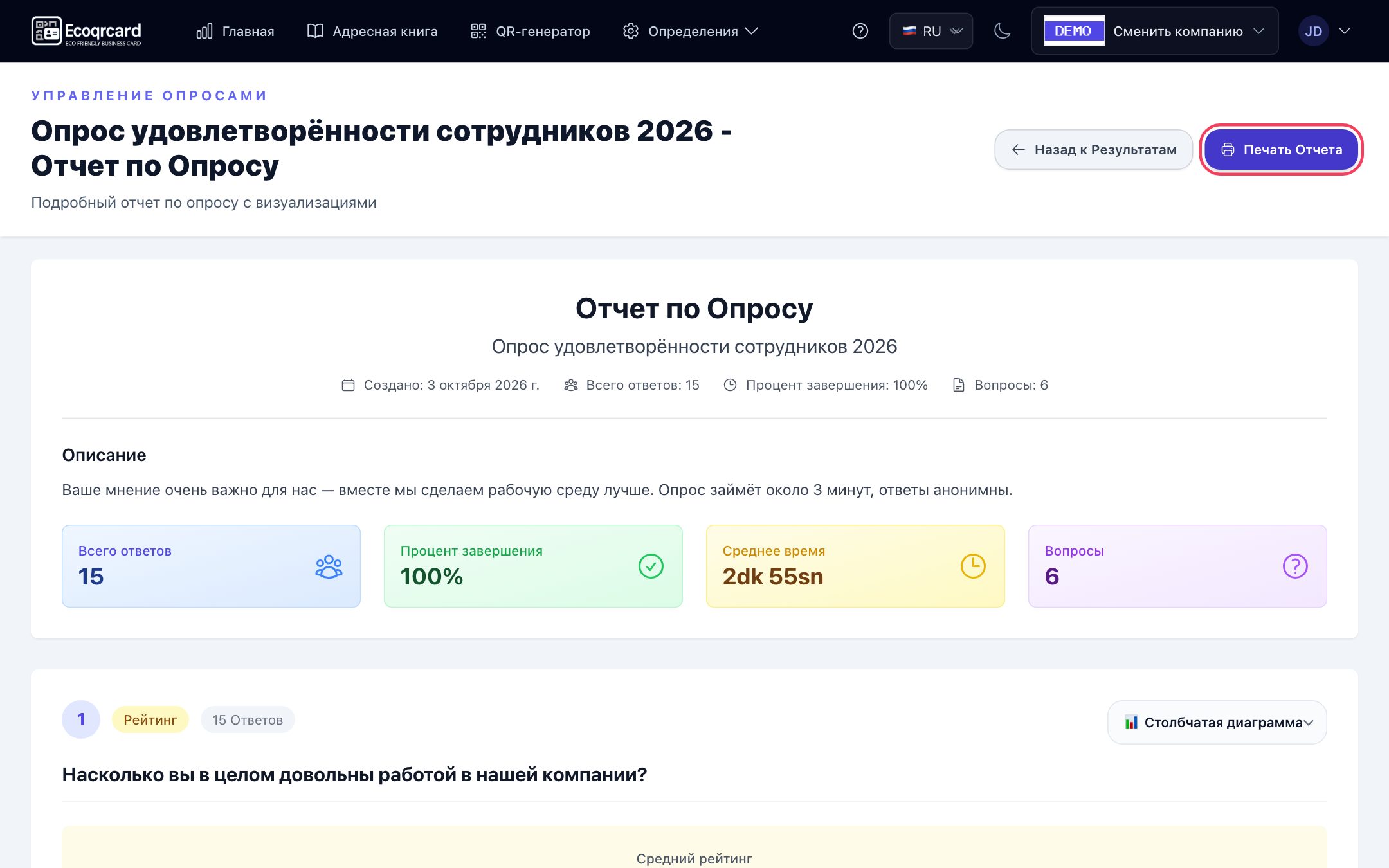 Страница «Отчет по Опросу»: сводка опроса и графики по вопросам, в правом верхнем углу кнопка «Печать Отчета»